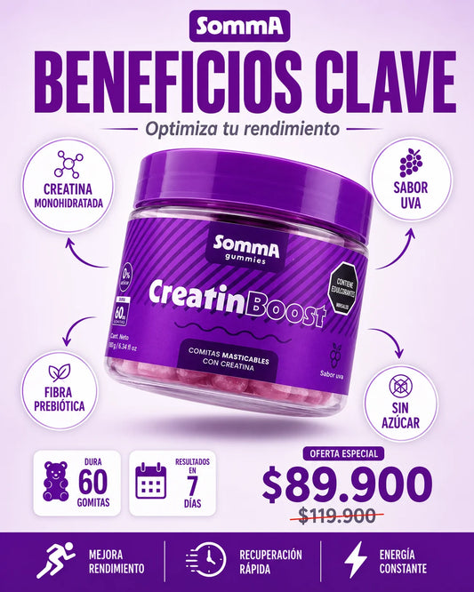 Gomitas De Creatina Monohidratada